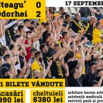 Încasări și cheltuieli după meciul cu Odorhei de pe 17 septembrie
